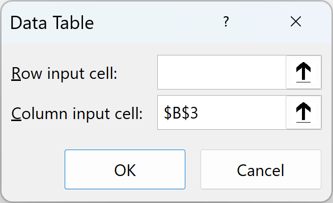 Data Table dialog with B3 entered as the Column input cell