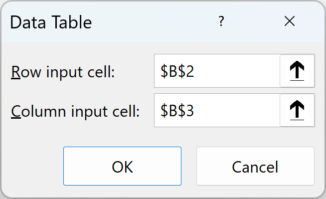 Data Table dialog with B2 as the Row input cell and B3 as the Column input cell