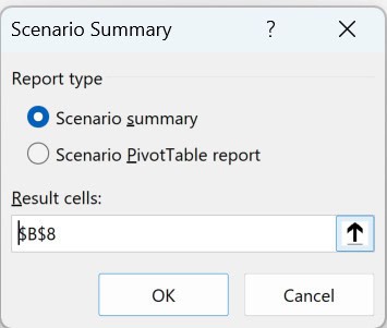 Scenario Summary dialog configured to summarize monthly profit in cell B8