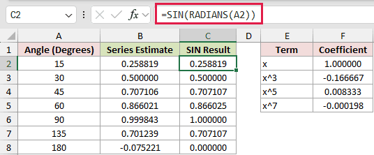 =SIN(RADIANS(A2)) in C2