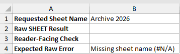 SHEET example 5: dataset and empty result cells