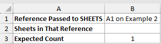 SHEETS example 2: dataset and empty result cells
