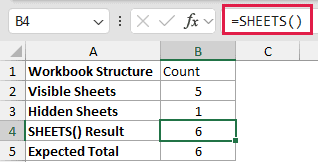 SHEETS example 4: =SHEETS()
