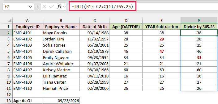 Dividing by 365.25 returns 33 for Emily Nguyen on her 34th birthday
