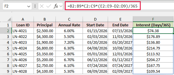 Date difference over 365 formula returning $74.38 for loan LN-4021