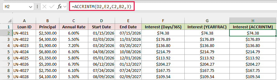 ACCRINTM formula returning the same interest as the other two date methods
