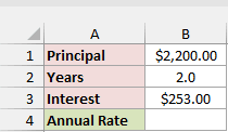 Card with principal, years, and interest, and an empty annual rate cell