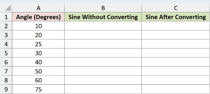 Dataset for SIN example 2