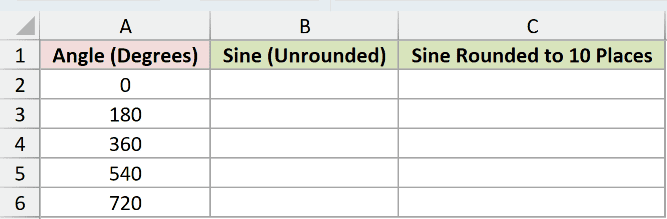 Dataset for SIN example 4