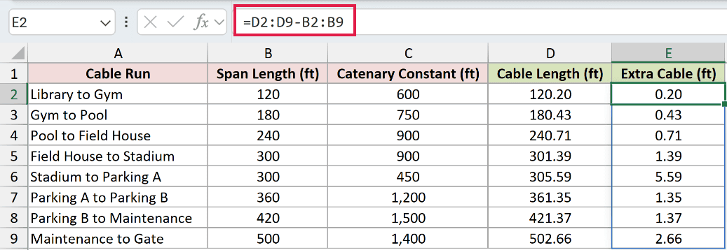 =D2:D9-B2:B9 in E2