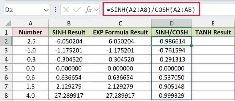 =SINH(A2:A8)/COSH(A2:A8) in D2