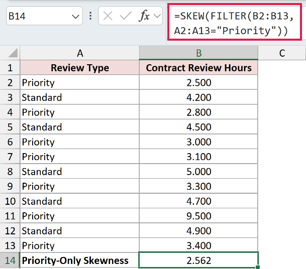 =SKEW(FILTER(B2:B13,A2:A13="Priority")) in B14