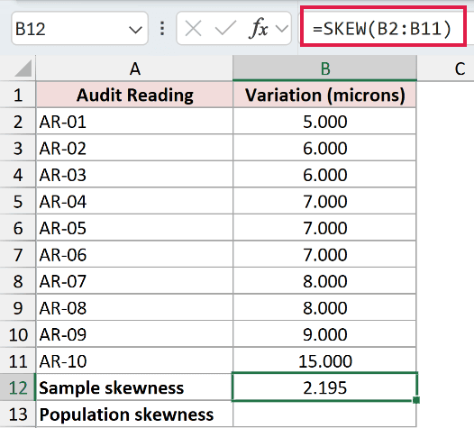 =SKEW(B2:B11) in B12