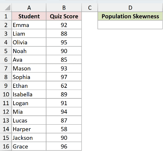 Dataset for SKEW.P example 1