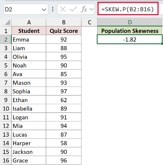 =SKEW.P(B2:B16) in D2