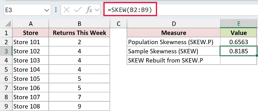 =SKEW(B2:B9) in E3
