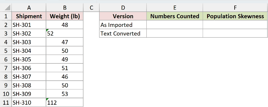 Dataset for SKEW.P example 5