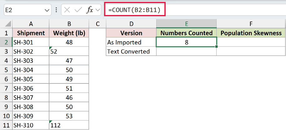 =COUNT(B2:B11) in E2