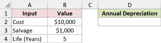 SLN Example 1: source data and empty result cells