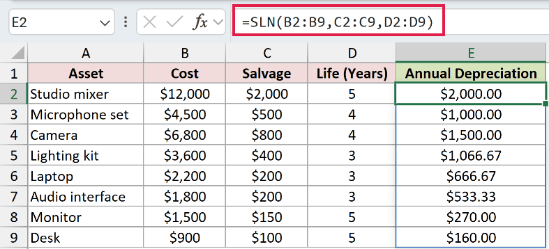 SLN Example 2: formula and calculated result in E2
