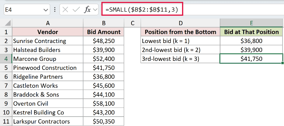 =SMALL($B$2:$B$11,3) in E4