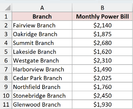 Dataset for SMALL example 2
