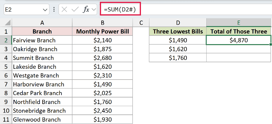 =SUM(D2#) in E2