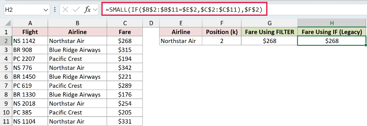 =SMALL(IF($B$2:$B$11=$E$2,$C$2:$C$11),$F$2) in H2