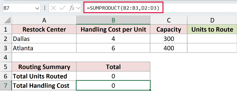 The SUMPRODUCT formula in B7 multiplying each center's cost by its routed units, also showing 0 for now