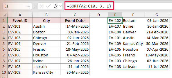 The formula =SORT(A2:C10, 3, 1) in cell E1 spilling a date-sorted copy of the event list, with EV-102 Boston on 09-Jan-2026 at the top and EV-108 Jackson on 11-Jul-2026 at the bottom