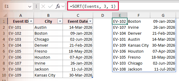 The formula =SORT(Events, 3, 1) in cell E1 sorting an Excel Table named Events by date, with EV-102 Boston on 09-Jan-2026 first and EV-108 Jackson on 11-Jul-2026 last