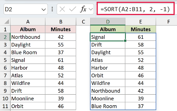 SORT Example 2: formula and calculated result in D2