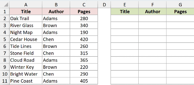 SORT Example 3: source data and empty result cells