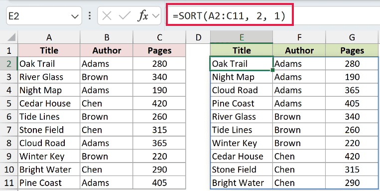 SORT Example 3: formula and calculated result in E2