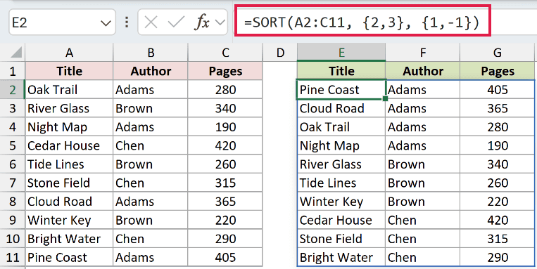 SORT Example 4: formula and calculated result in E2