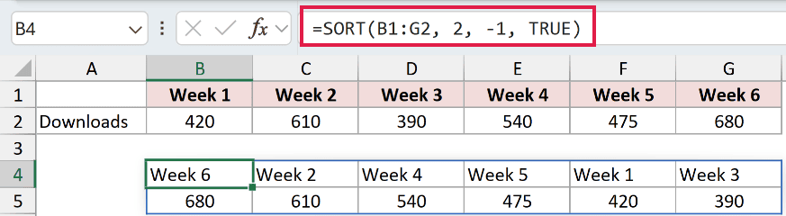 SORT Example 5: formula and calculated result in B4