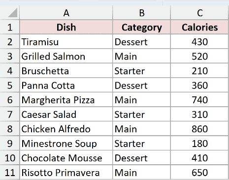 Original menu list ready for a multi-level alphabetical sort