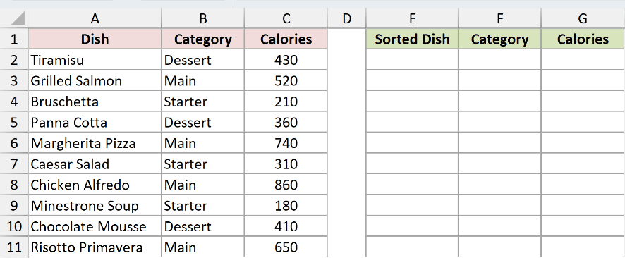 Original menu beside an empty three-column area for a sorted copy