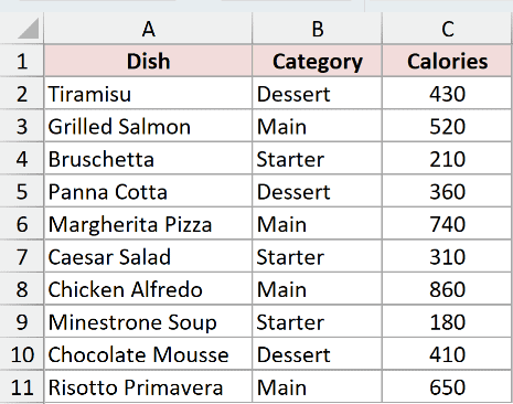 Menu list ready to be converted to a table and loaded into Power Query