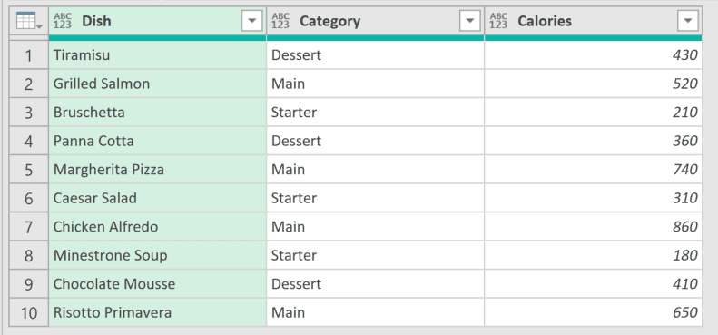Power Query Editor displaying the menu table