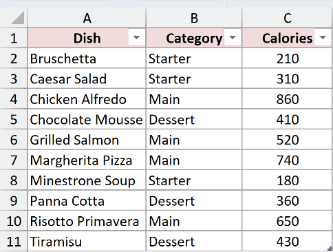 Power Query result loaded as an alphabetically sorted Excel table