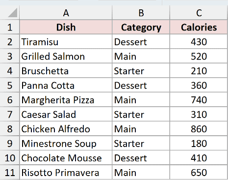 Original menu list before running the VBA sort macro
