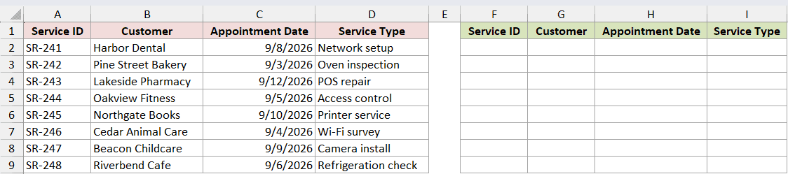 Dataset for SORTBY example 1