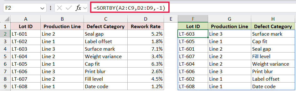 =SORTBY(A2:C9,D2:D9,-1) in F2