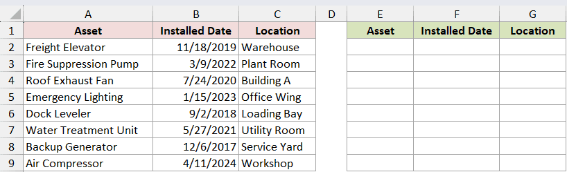 Dataset for SORTBY example 5