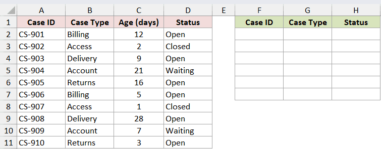 Dataset for SORTBY example 6
