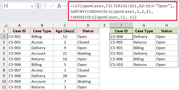 =LET(openCases,FILTER(A2:D11,D2:D11="Open"),SORTBY(CHOOSECOLS(openCases,1,2,4),CHOOSECOLS(openCases,3),-1)) in F2