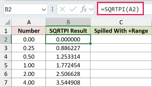 =SQRTPI(A2) in B2
