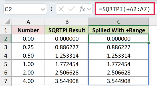 =SQRTPI(+A2:A7) in C2