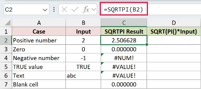 =SQRTPI(B2) in C2